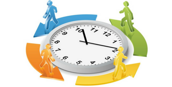 Shift Management, d'Katia software company, Kochi, Kerala